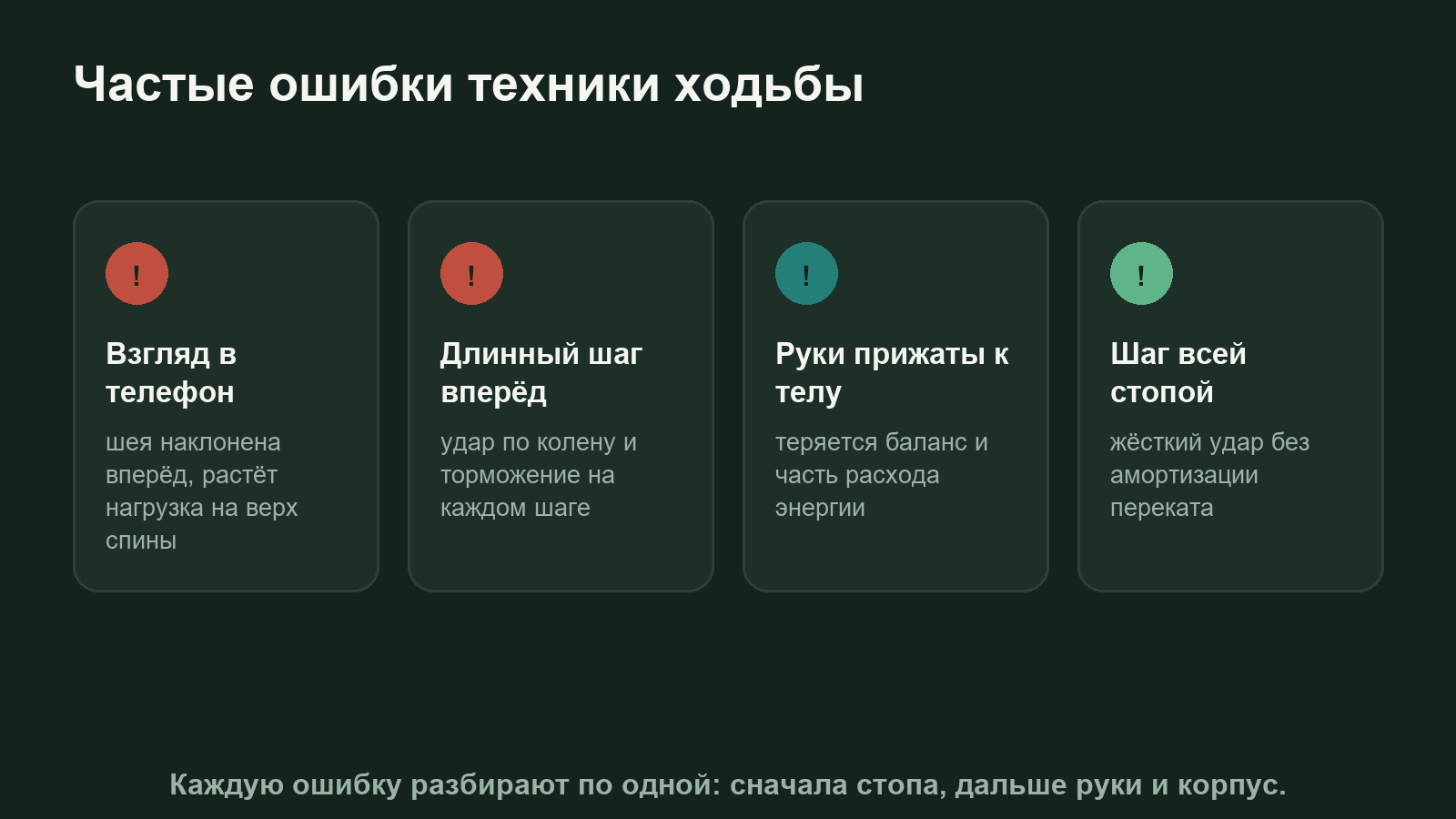 Частые ошибки техники ходьбы