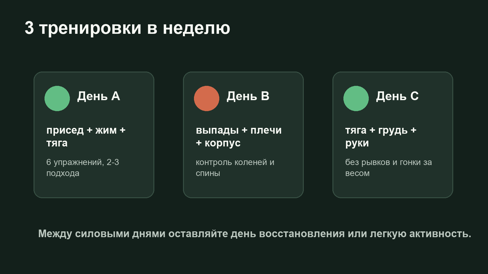 Схема трех тренировок с гантелями на неделю