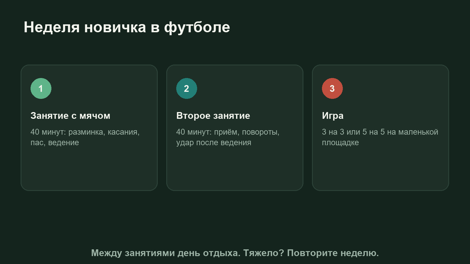 Схема недели новичка в футболе: два занятия с мячом, одна игра и дни отдыха