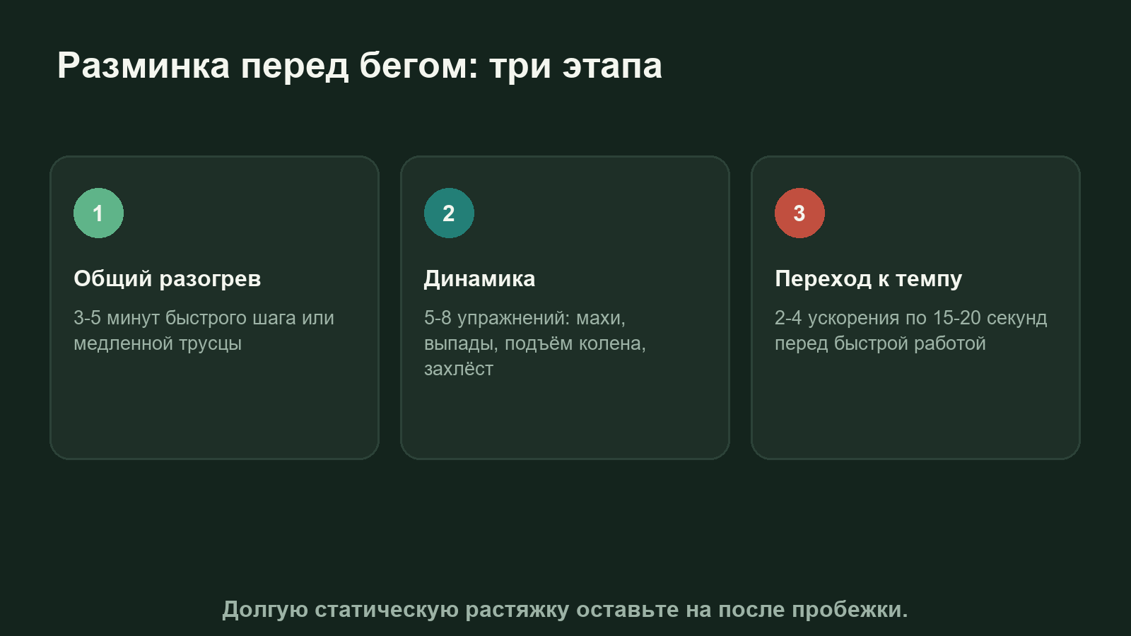 Схема разминки перед бегом: общий разогрев, динамические упражнения, ускорения